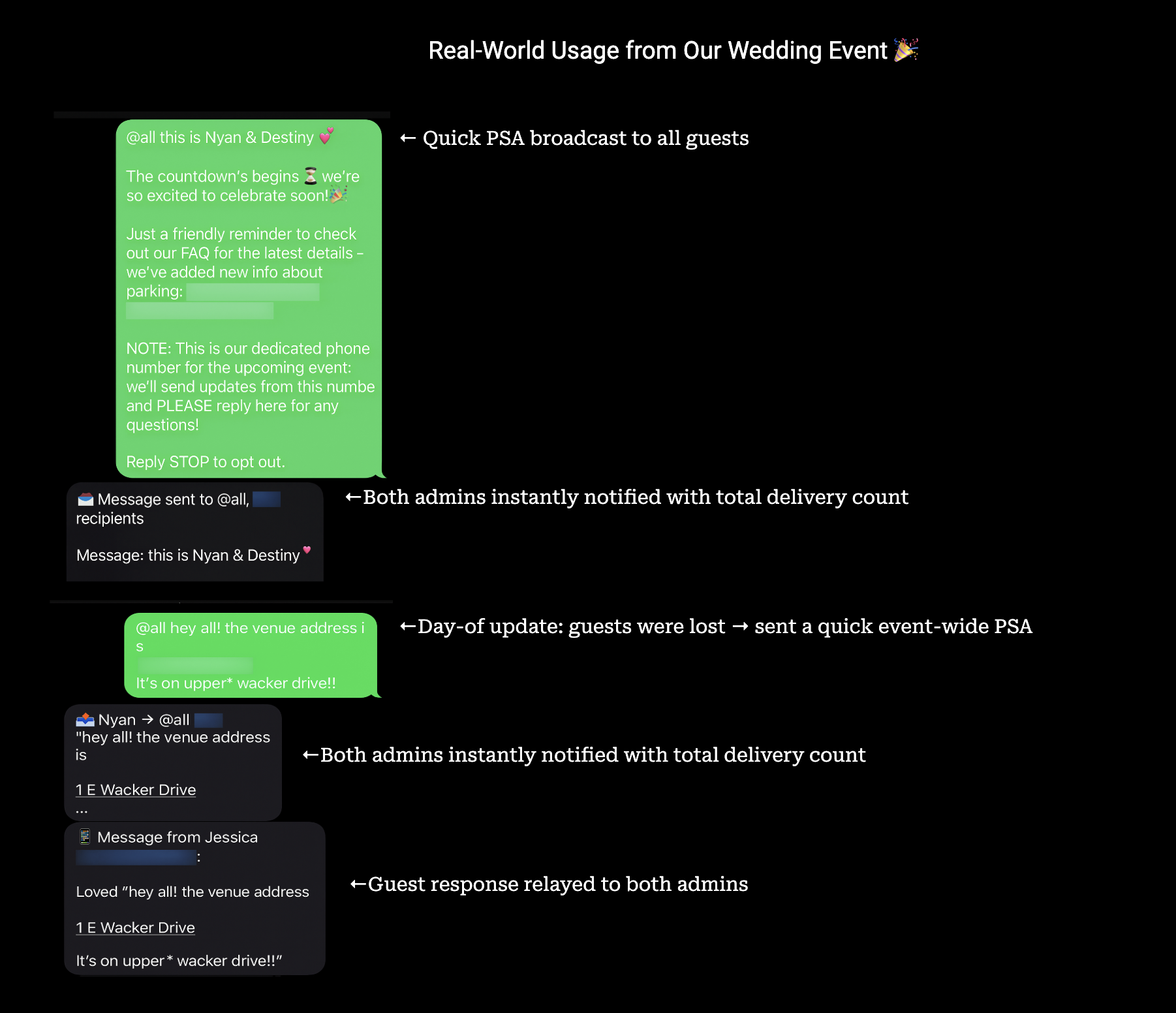 Event SMS Relay preview